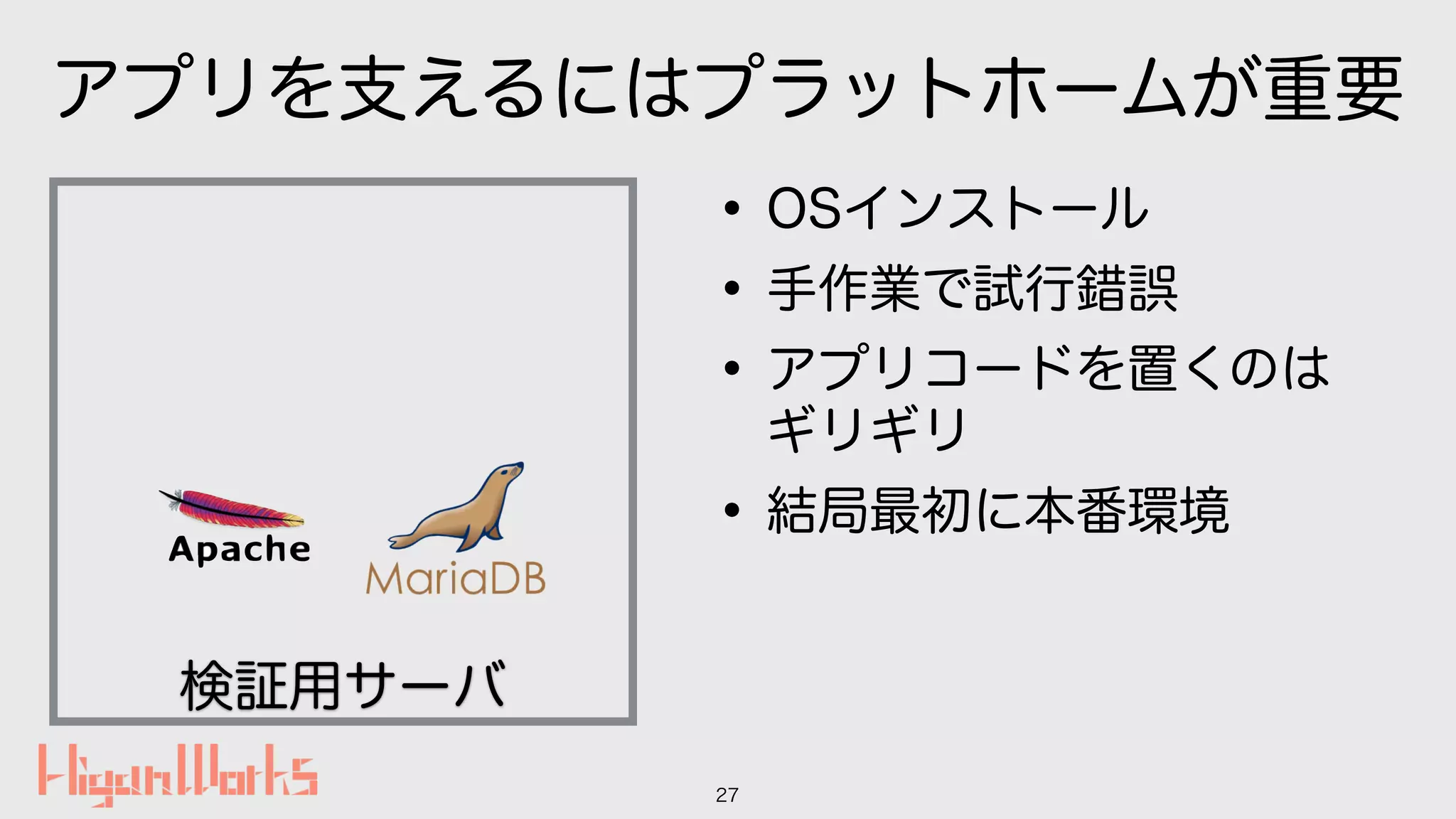 アプリを支えるにはプラットホームが重要
•OSインストール
•手作業で試行錯誤
•アプリコードを置くのは
ギリギリ
•結局最初に本番環境
27
検証用サーバ
 