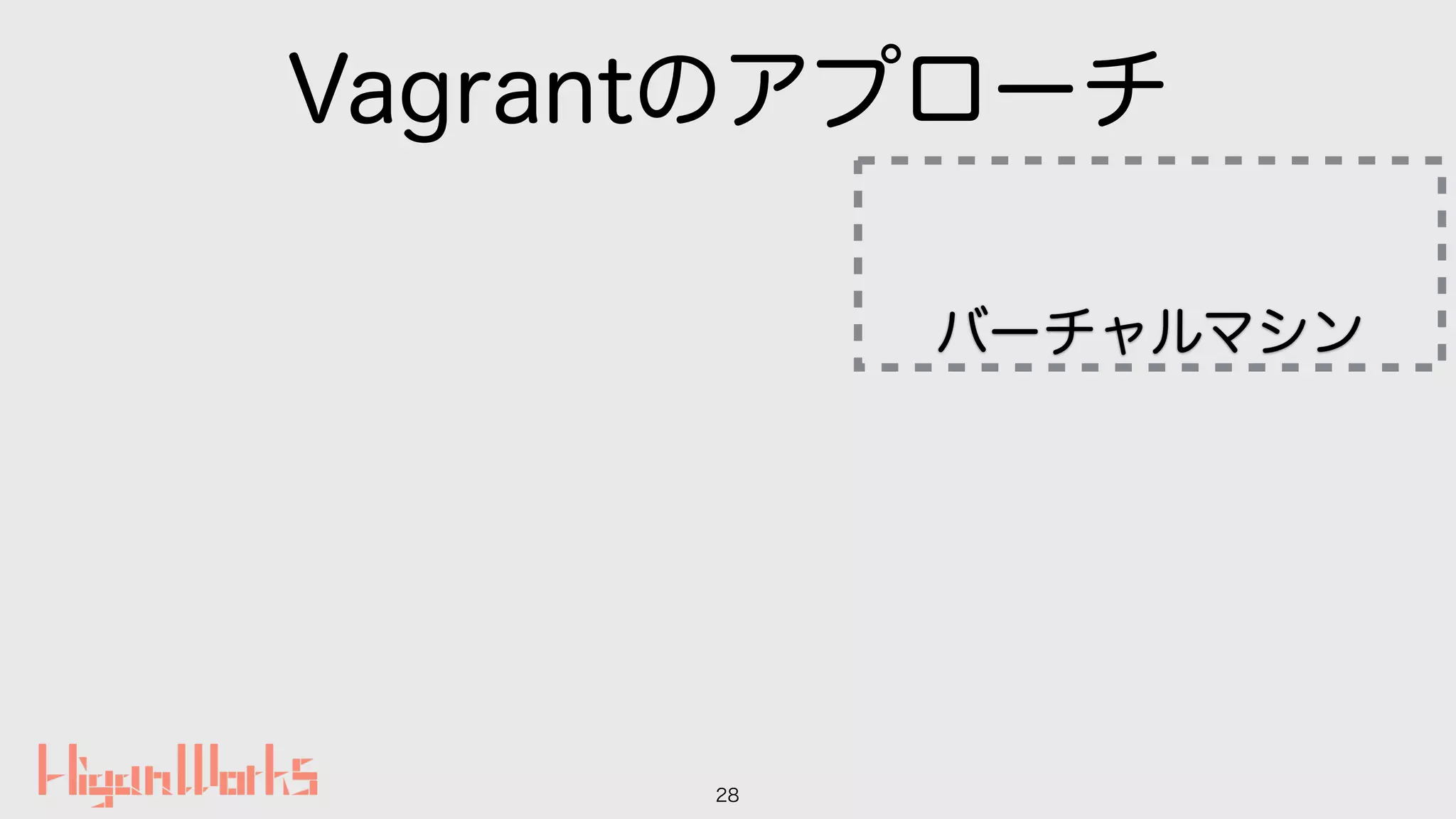 Vagrantのアプローチ
28
バーチャルマシン
 