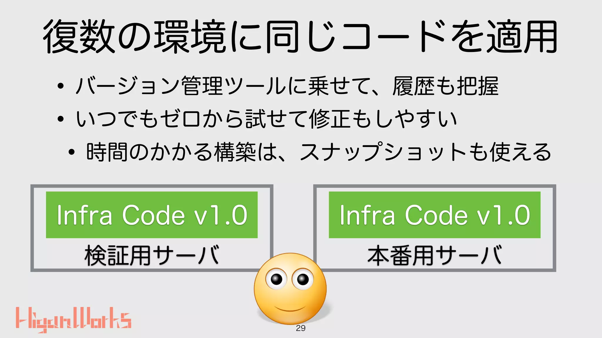 復数の環境に同じコードを適用
•バージョン管理ツールに乗せて、履歴も把握
•いつでもゼロから試せて修正もしやすい
•時間のかかる構築は、スナップショットも使える
29
検証用サーバ
Infra Code v1.0
本番用サーバ
Infra Code v1.0
 