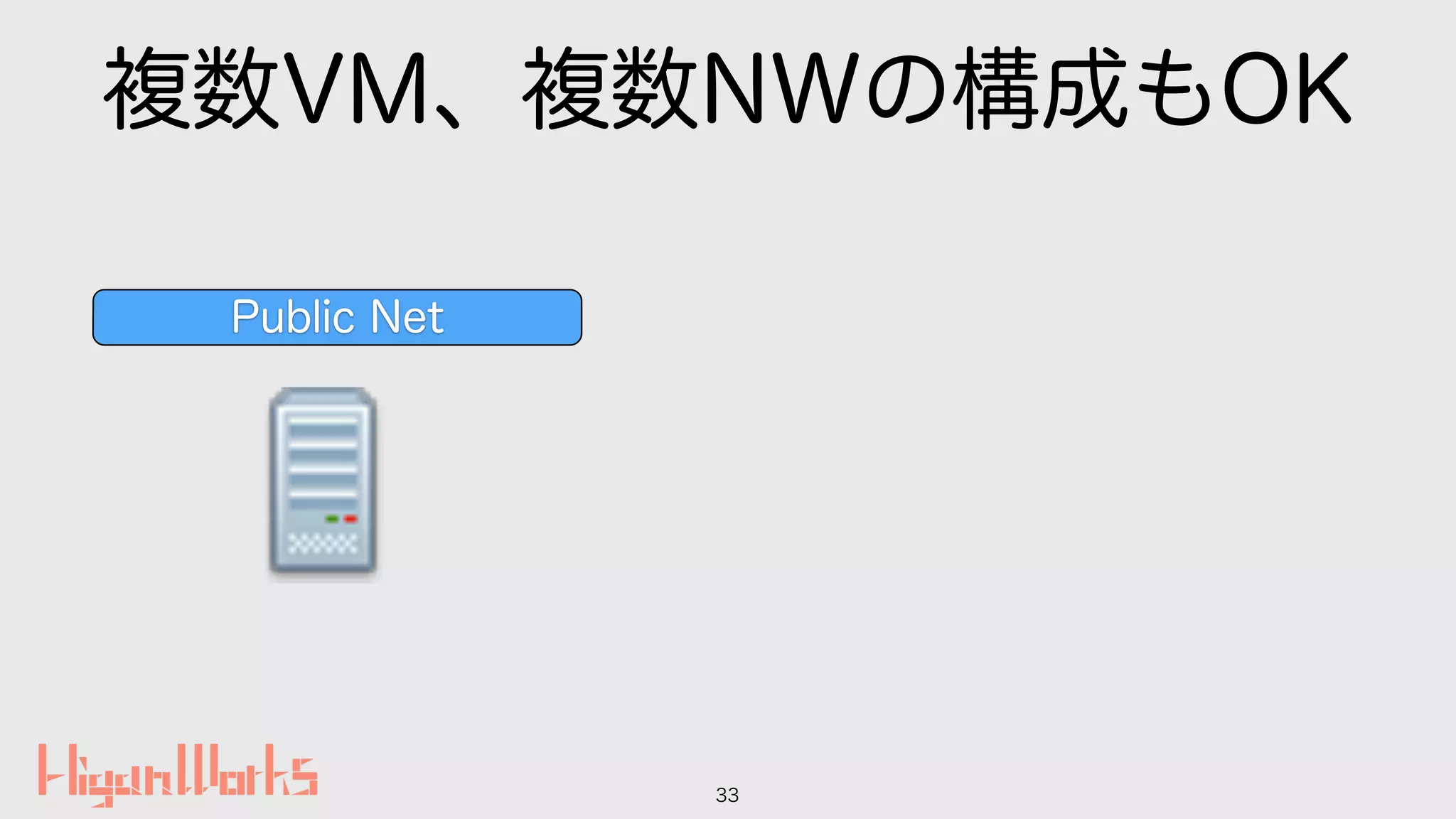 複数VM、複数NWの構成もOK
33
Public Net
 