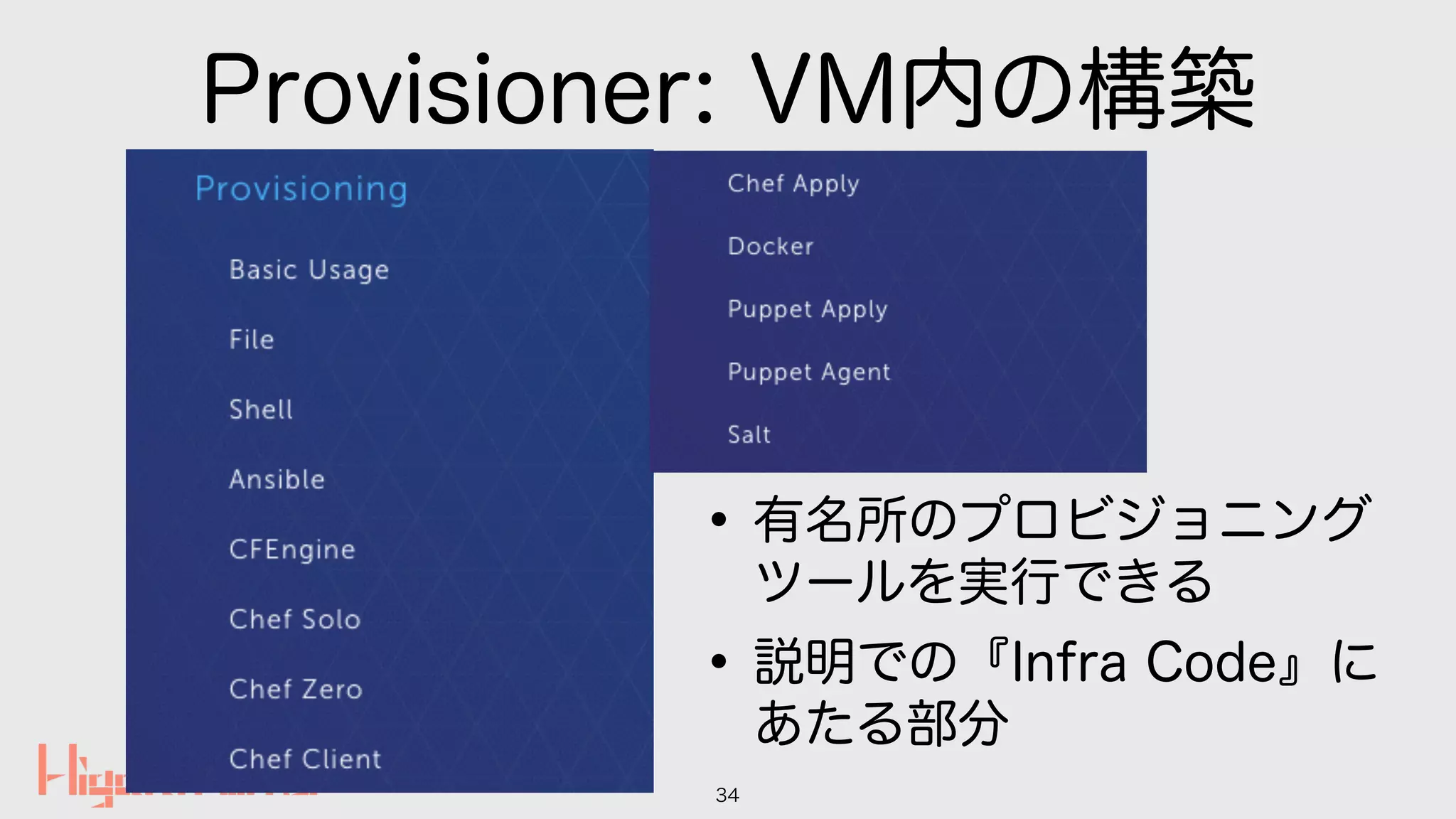 Provisioner: VM内の構築
•有名所のプロビジョニング
ツールを実行できる
•説明での『Infra Code』に
あたる部分
34
 