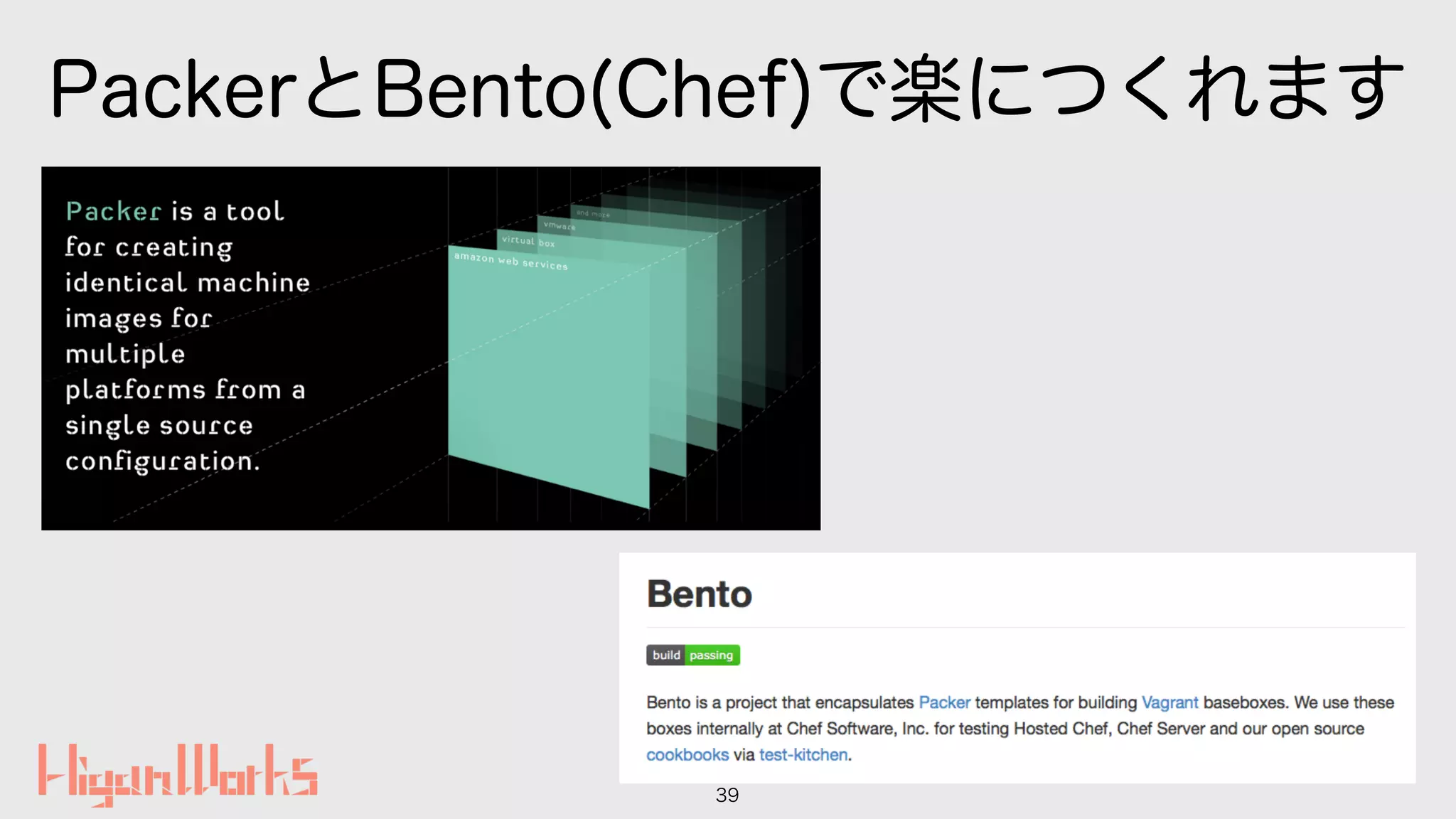 PackerとBento(Chef)で楽につくれます
39
 