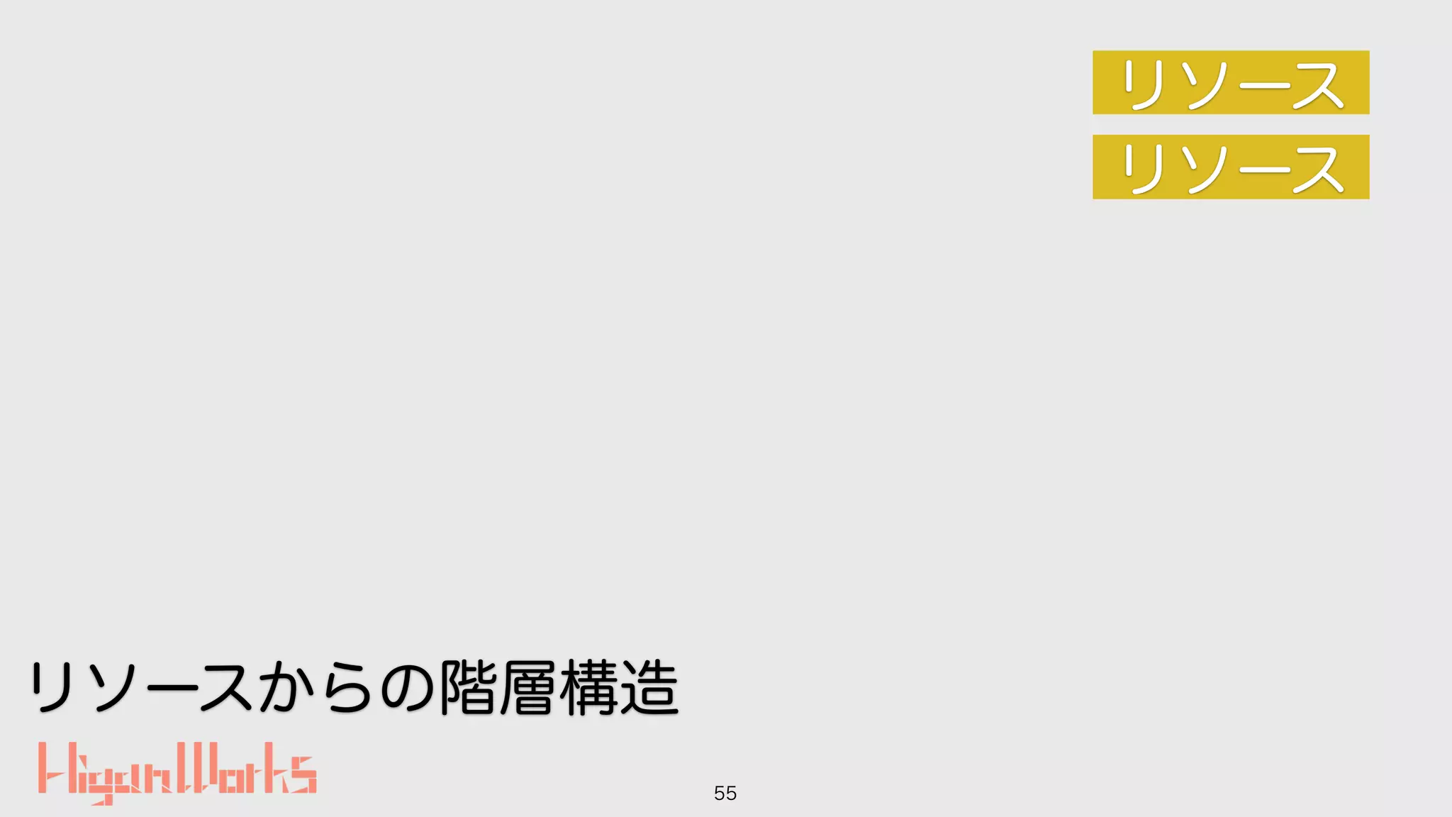 55
リソース
リソース
リソースからの階層構造
 
