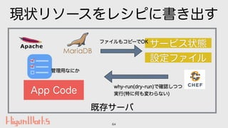 現状リソースをレシピに書き出す
64
既存サーバ
App Code
管理用なにか
サービス状態
設定ファイル
ファイルもコピーでOK
why-run(dry-run)で確認しつつ
実行(特に何も変わらない)
 