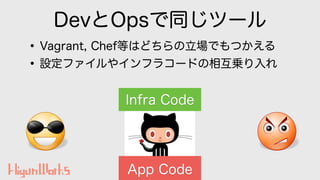 DevとOpsで同じツール
•Vagrant, Chef等はどちらの立場でもつかえる
•設定ファイルやインフラコードの相互乗り入れ
76
App Code
Infra Code
 
