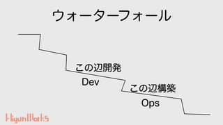 ウォーターフォール
この辺開発
この辺構築
Dev
Ops
 