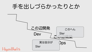 手を出しづらかったりとか
この辺開発
この辺構築
Dev
Ops
このへん
SIer
実は自分が
SIer
 