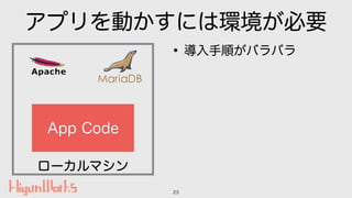 ローカルマシン
アプリを動かすには環境が必要
23
App Code
•導入手順がバラバラ
 