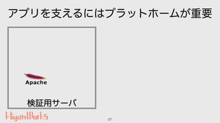 アプリを支えるにはプラットホームが重要
27
検証用サーバ
 