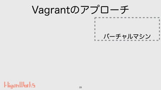 Vagrantのアプローチ
28
バーチャルマシン
 