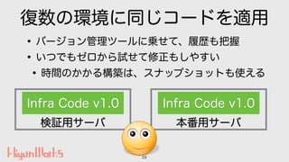 復数の環境に同じコードを適用
•バージョン管理ツールに乗せて、履歴も把握
•いつでもゼロから試せて修正もしやすい
•時間のかかる構築は、スナップショットも使える
29
検証用サーバ
Infra Code v1.0
本番用サーバ
Infra Co...