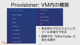 Provisioner: VM内の構築
•有名所のプロビジョニング
ツールを実行できる
•説明での『Infra Code』に
あたる部分
34
 