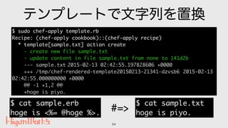 テンプレートで文字列を置換
54
$ sudo chef-apply template.rb
Recipe: (chef-apply cookbook)::(chef-apply recipe)
* template[sample.txt] a...
