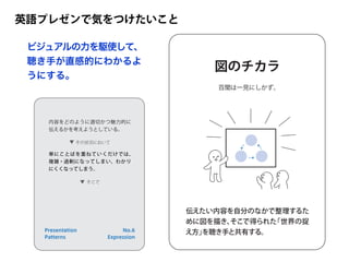 井庭流 英語プレゼンの極意 井庭流 英語プレゼンの極意