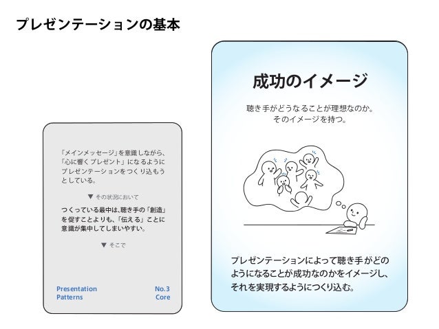 井庭流 英語プレゼンの極意