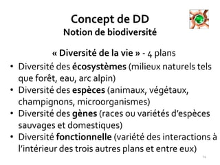 Concept de DD
Notion de biodiversité
« Diversité de la vie » - 4 plans
• Diversité des écosystèmes (milieux naturels tels
que forêt, eau, arc alpin)
• Diversité des espèces (animaux, végétaux,
champignons, microorganismes)
• Diversité des gènes (races ou variétés d’espèces
sauvages et domestiques)
• Diversité fonctionnelle (variété des interactions à
l’intérieur des trois autres plans et entre eux)
14
 