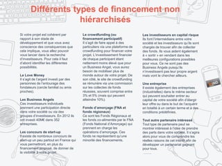 Différents types de financement non
hiérarchisés
Si votre projet est cohérent par
rapport à son stade de
développement et que vous avez
conscience des conséquences que
cela implique, vous allez pouvoir
vous lancer dans la recherche
d’investisseurs. Pour cela il faut
d’abord identifier les différentes
possibilités.
Le Love Money
Il s’agit de l’argent investi par des
personnes de l’entourage des
fondateurs (cercle familial ou amis
proches).
Les Business Angels
Ces investisseurs individuels
prennent une participation directe
dans votre société ou via des
groupes d’investisseurs. En 2012 ils
ont investi 40M€ dans 352
entreprises.
Les concours de start-up
Il existe de nombreux concours de
start-up un peu partout en France qui
vous permettront, en plus du
financement proposé, de donner de
la visibilité à votre projet.
Le crowdfunding (ou
financement participatif)
Il s’agit de faire appel à des
particuliers via une plateforme de
crowdfunding pour financer votre
projet. L’investissement financier
de chaque participant étant
nettement moins élevé que pour
un Business Angel, vous aurez
besoin de mobiliser plus de
monde autour de votre projet. De
son côté, le site de crowdfunding
se rémunère via une commission
sur les collectes de fonds
réussies, souvent comprise entre
3% et 5% (mais qui peuvent
atteindre 10%).
Fonds d’amorçage (FNA et
fonds régionaux)
Ce sont les Fonds Régionaux et
les fonds co-alimentés par le FNA
(Fonds National d’Amorçage) qui
prennent en charge les
opérations d’amorçage. Ces
fonds ne représentent qu’une
minorité des financements.
Les investisseurs en capital risque
Ils font l’intermédiaire entre votre
société et les investisseurs qu’ils sont
chargés de trouver afin de collecter
des fonds. Ils vous aident également
à « sortir » en vendant dans les
meilleures configurations possibles
pour vous. Ce ne sont pas des
Business Angels puisqu’ils
n’investissent pas leur propre argent
mais vont le chercher ailleurs.
Une entreprise
Il existe également des entreprises
(industrielles) dans le même secteur
qui peuvent souhaiter entrer au
capital de votre société afin d’élargir
leur offre ou dans le but de l’acquérir
en totalité à un certain terme et à des
conditions prédéfinies.
Tout autre partenaire intéressé
Tout type de partenaire peut se
montrer intéressé à l’idée de prendre
des parts dans votre société. Il s’agira
alors pour vous de comprendre les
réelles raisons de cet intérêt afin de
développer un partenariat gagnant
pour tous.
…….
 