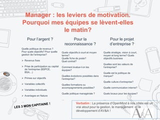 Manager : les leviers de motivation.
Pourquoi mes équipes se lèvent-elles
le matin?
Pour l’argent ?
Quelle politique de revenus ?
Pour quels objectifs? Pour quelle
gestion de l’entreprise?
 Revenus fixes
 Prise de participation au capital
de l’entreprise (BSPCE,
BSA…)
 Primes sur objectifs
 Variables collectifs
 Variables individuels
 Avantages en Nature
…
Pour la
reconnaissance ?
Quels objectifs à court et moyen
terme?
Quelle fiche de poste?
Quel contrat?
Comment évalue-t-on les
équipes?
Quelles évolutions possibles dans
l’entreprise?
Quelles formations ou
accompagnements possibles?
Quelle politique managériale ?
…
Pour le projet
d’entreprise ?
Quelle stratégie, vision à court,
moyen et long terme? Quels
objectifs business
Quelles sont les valeurs de
l’entreprise?
Quelle est la politique de
marque?
Quelle culture d’entreprise?
Quelle communication interne?
Quels locaux pour les équipes?
…
Verbatim : La présence d’OpenMind à nos côtés est un
vrai atout pour la gestion, le management et le
développement d’AV&A !
 