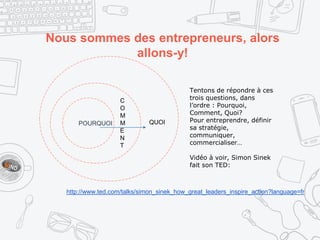 Nous sommes des entrepreneurs, alors
allons-y!
http://www.ted.com/talks/simon_sinek_how_great_leaders_inspire_action?language=fr
Tentons de répondre à ces
trois questions, dans
l’ordre : Pourquoi,
Comment, Quoi?
Pour entreprendre, définir
sa stratégie,
communiquer,
commercialiser…
Vidéo à voir, Simon Sinek
fait son TED:
POURQUOI QUOI
C
O
M
M
E
N
T
 