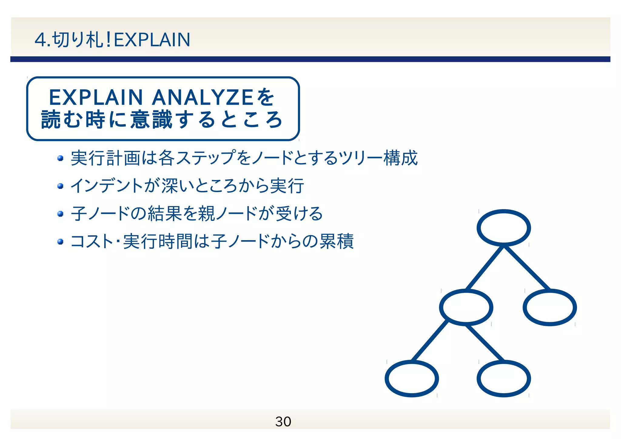 31 Hash Join (cost=1.09..2.42 rows=14 width=15) (actual time=11.835..11.868 rows=14 loops=1) Hash Cond: (e.deptno = d.deptno) -> Seq Scan on emp e (cost=0.00..1.14 rows=14 width=11) (actual time=11.714..11.723 rows=14 loops=1) -> Hash (cost=1.04..1.04 rows=4 width=14) (actual time=0.037..0.037 rows=4 loops=1) Buckets: 1024 Batches: 1 Memory Usage: 1kB -> Seq Scan on dept d (cost=0.00..1.04 rows=4 width=14) (actual time=0.018..0.021 rows=4 loops=1) Total runtime: 11.950 ms キーワード 意味 actual time 実際にかかった時間 rows 実際の行数 loops ステップの繰り返し数 EXPLAIN ANALYZE 1行の時間..最終行の時間 ※基本的に最終行の時間を見れば良い 