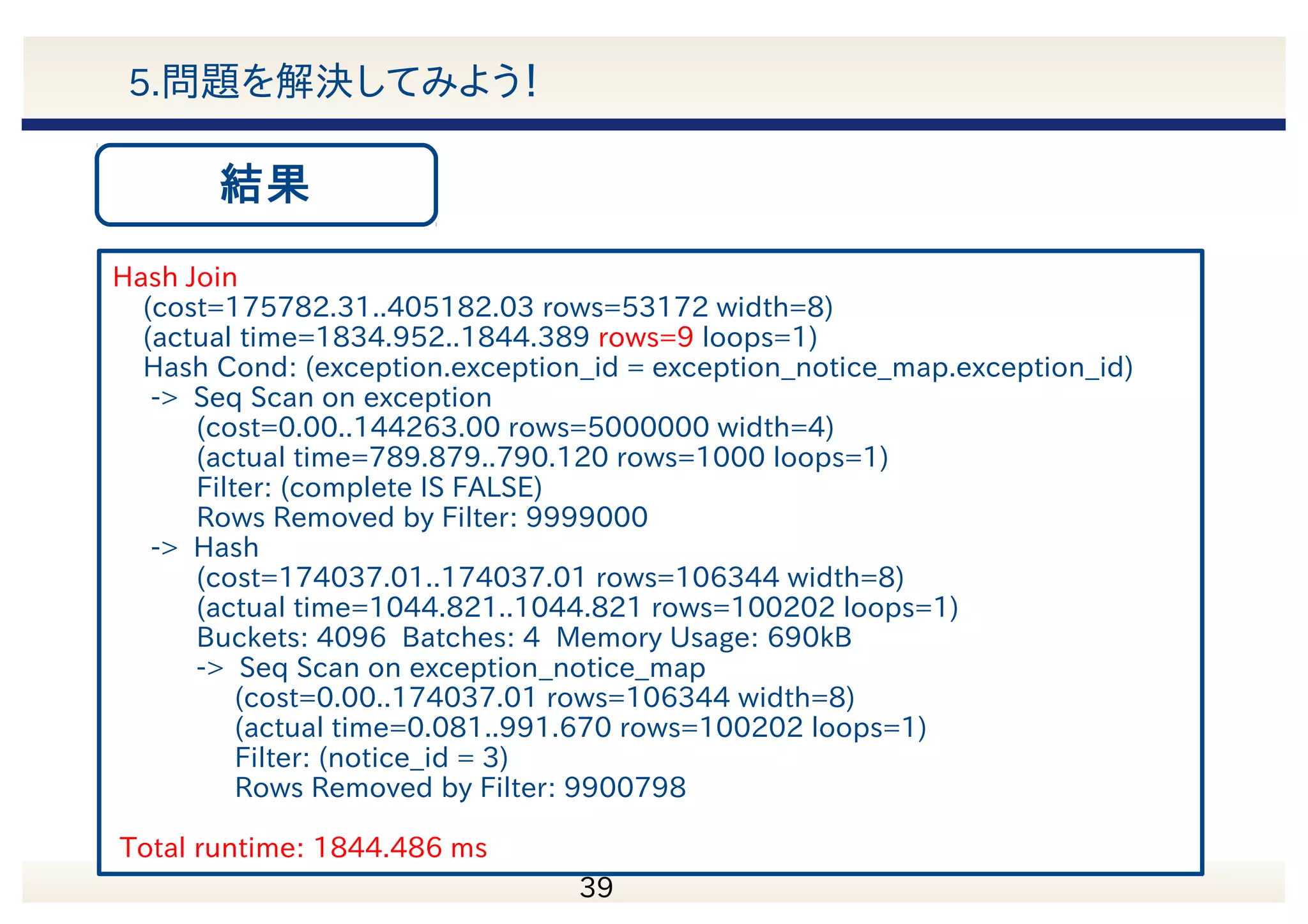 　 40 5.問題を解決してみよう！ EXPLAIN ANALYZE SELECT exception_id,exception_notice_map_id FROM exception JOIN exception_notice_map USING (exception_id) WHERE complete is false and notice_id=3; 実行するSQL 