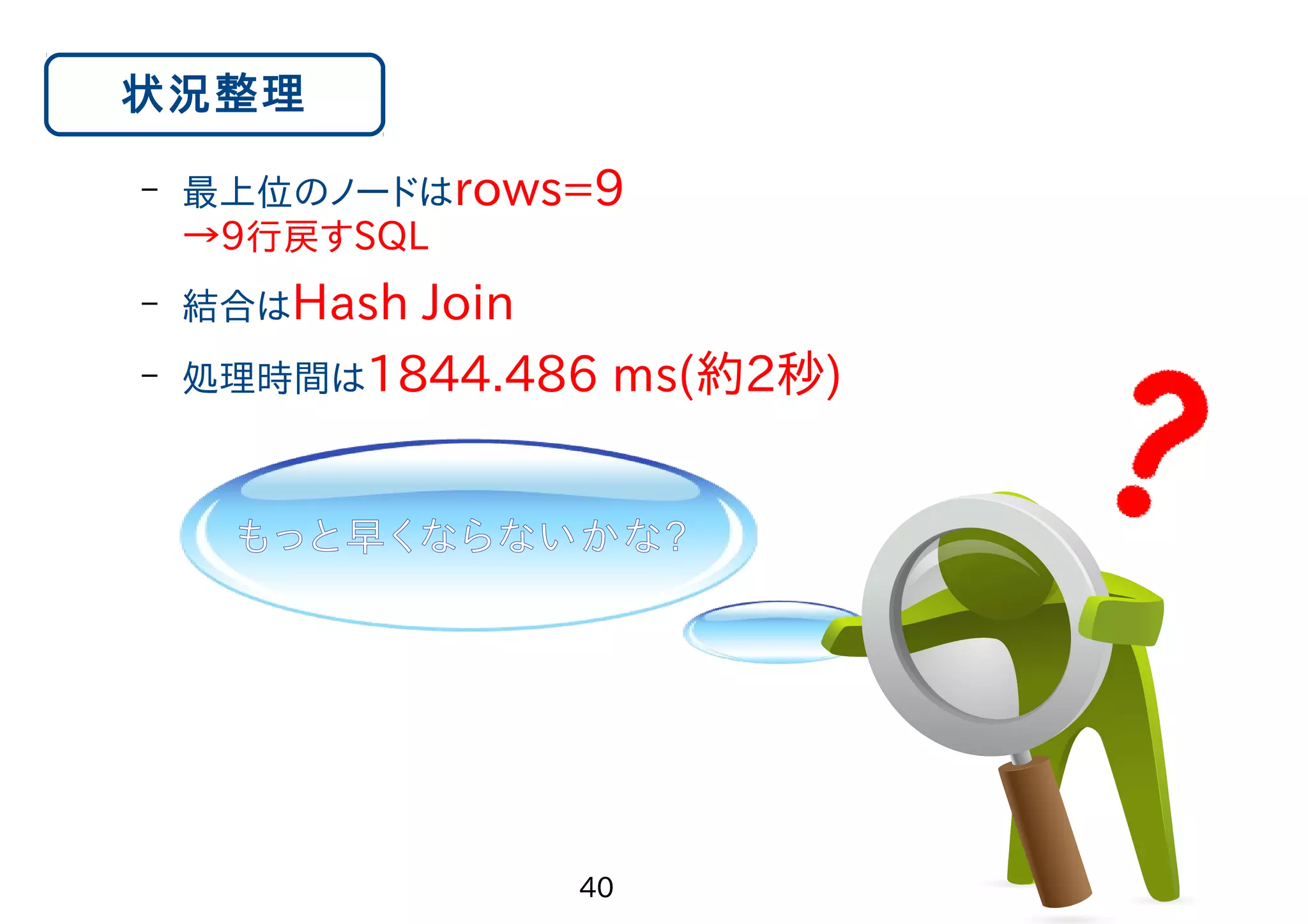 　 41 5.問題を解決してみよう！ Hash Join (cost=175782.31..405182.03 rows=53172 width=8) (actual time=1834.952..1844.389 rows=9 loops=1) Hash Cond: (exception.exception_id = exception_notice_map.exception_id) -> Seq Scan on exception (cost=0.00..144263.00 rows=5000000 width=4) (actual time=789.879..790.120 rows=1000 loops=1) Filter: (complete IS FALSE) Rows Removed by Filter: 9999000 -> Hash (cost=174037.01..174037.01 rows=106344 width=8) (actual time=1044.821..1044.821 rows=100202 loops=1) Buckets: 4096 Batches: 4 Memory Usage: 690kB -> Seq Scan on exception_notice_map (cost=0.00..174037.01 rows=106344 width=8) (actual time=0.081..991.670 rows=100202 loops=1) Filter: (notice_id = 3) Rows Removed by Filter: 9900798 Total runtime: 1844.486 ms 結果 