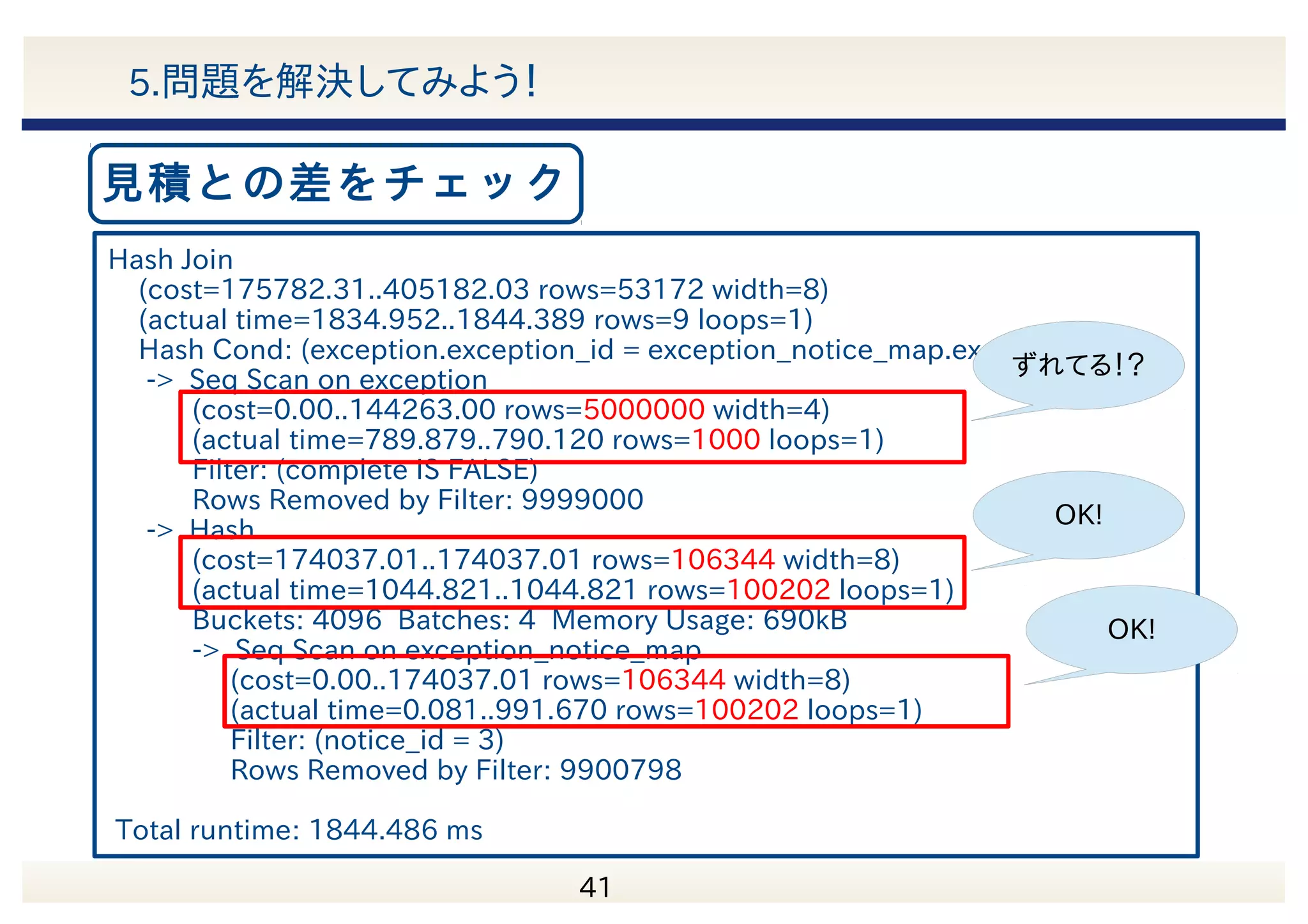 42 – 最上位のノードはrows=9 →9行戻すSQL – 結合はHash Join – 処理時間は1844.486 ms(約2秒) もっと早くならないかな? 状況整理 