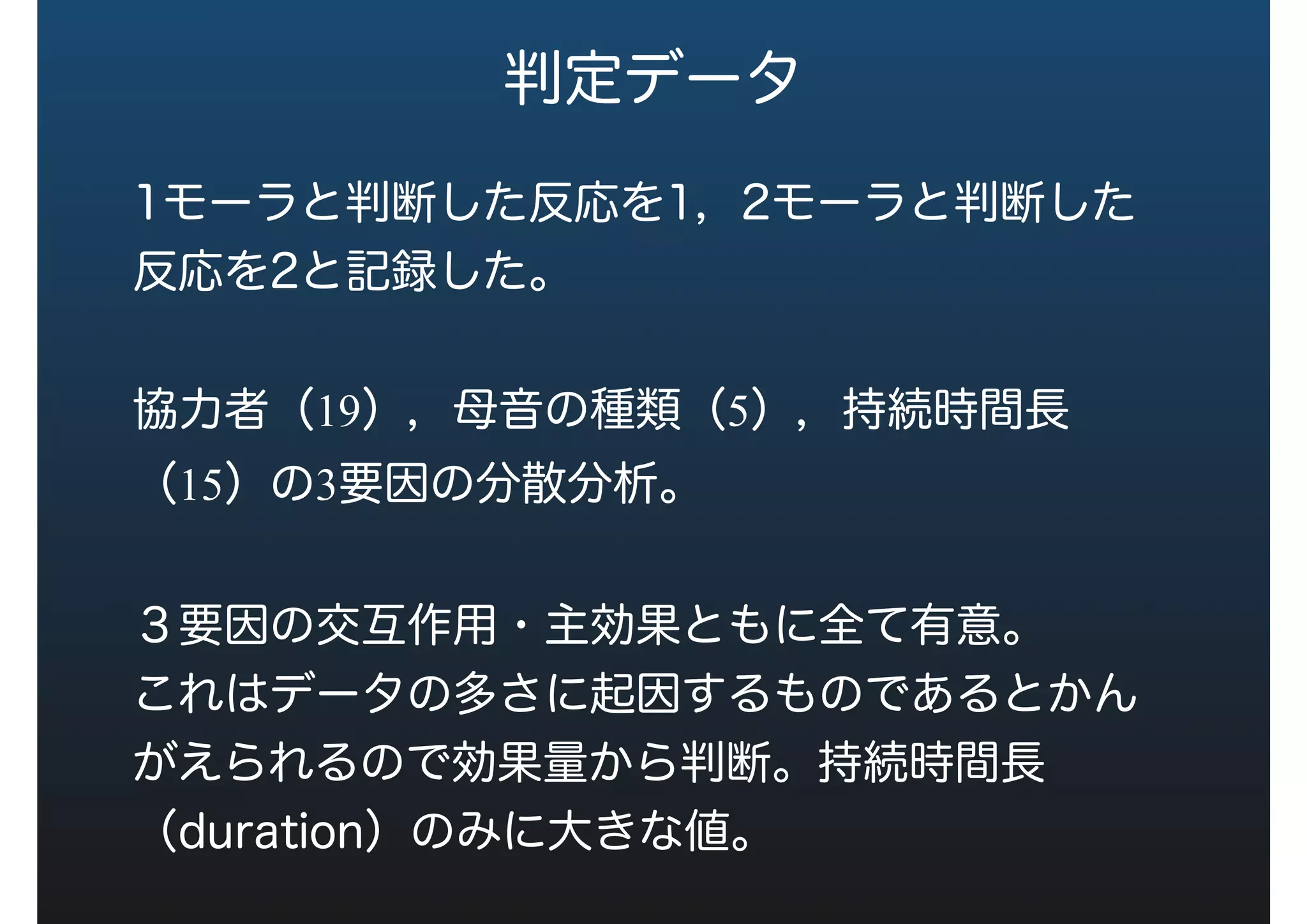 判定データ
1モーラと判断した反応を1，2モーラと判断した
反応を2と記録した。
協力者（19），母音の種類（5），持続時間長
（15）の3要因の分散分析。
３要因の交互作用・主効果ともに全て有意。
これはデータの多さに起因するものであるとかん
がえられるので効果量から判断。持続時間長
（duration）のみに大きな値。
 