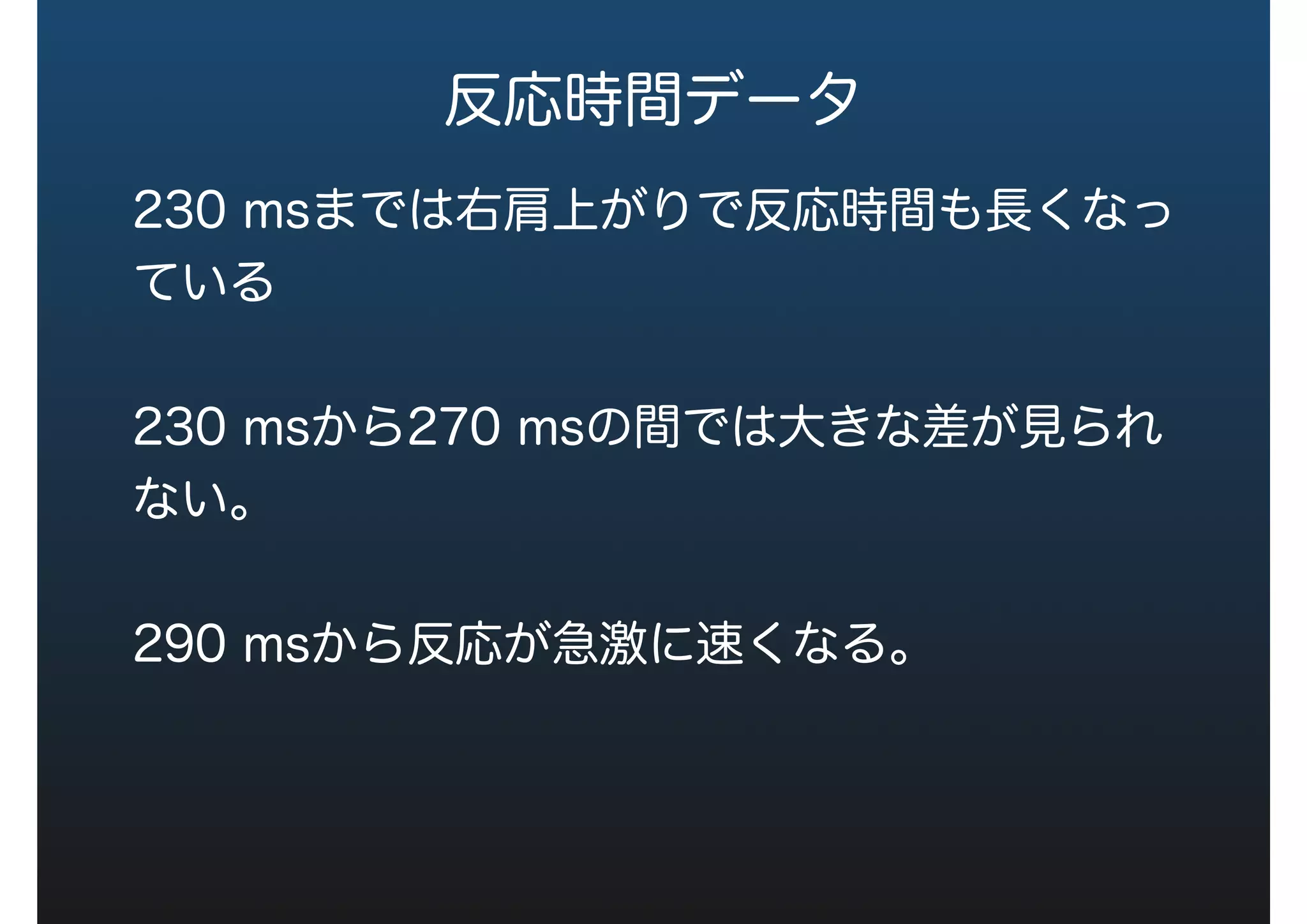 反応時間データ
230 msまでは右肩上がりで反応時間も長くなっ
ている
230 msから270 msの間では大きな差が見られ
ない。
290 msから反応が急激に速くなる。
 