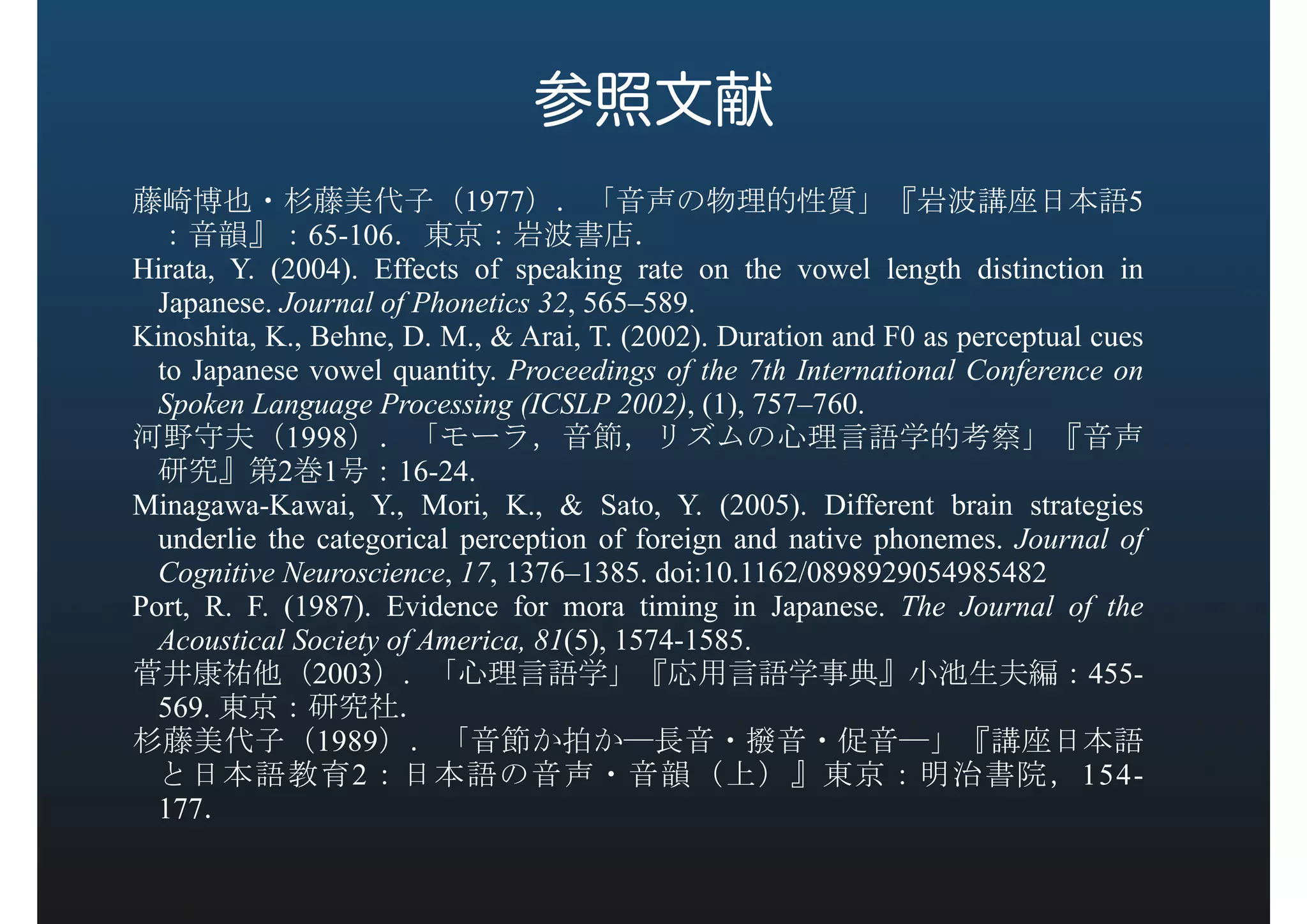 参照文献
藤崎博也・杉藤美代子（1977）．「音声の物理的性質」『岩波講座日本語5
：音韻』：65-106．東京：岩波書店．
Hirata, Y. (2004). Effects of speaking rate on the vowel length distinction in
Japanese. Journal of Phonetics 32, 565–589.
Kinoshita, K., Behne, D. M., & Arai, T. (2002). Duration and F0 as perceptual cues
to Japanese vowel quantity. Proceedings of the 7th International Conference on
Spoken Language Processing (ICSLP 2002), (1), 757–760.
河野守夫（1998）．「モーラ，音節，リズムの心理言語学的考察」『音声
研究』第2巻1号：16-24.
Minagawa-Kawai, Y., Mori, K., & Sato, Y. (2005). Different brain strategies
underlie the categorical perception of foreign and native phonemes. Journal of
Cognitive Neuroscience, 17, 1376–1385. doi:10.1162/0898929054985482
Port, R. F. (1987). Evidence for mora timing in Japanese. The Journal of the
Acoustical Society of America, 81(5), 1574-1585.
菅井康祐他（2003）. 「心理言語学」『応用言語学事典』小池生夫編：455-
569. 東京：研究社．
杉藤美代子（1989）．「音節か拍か―長音・撥音・促音―」『講座日本語
と日本語教育2：日本語の音声・音韻（上）』東京：明治書院，154-
177．
 