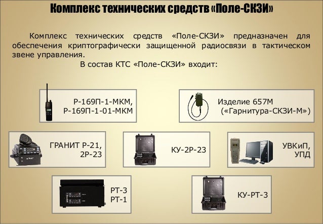 Средства транспортной связи