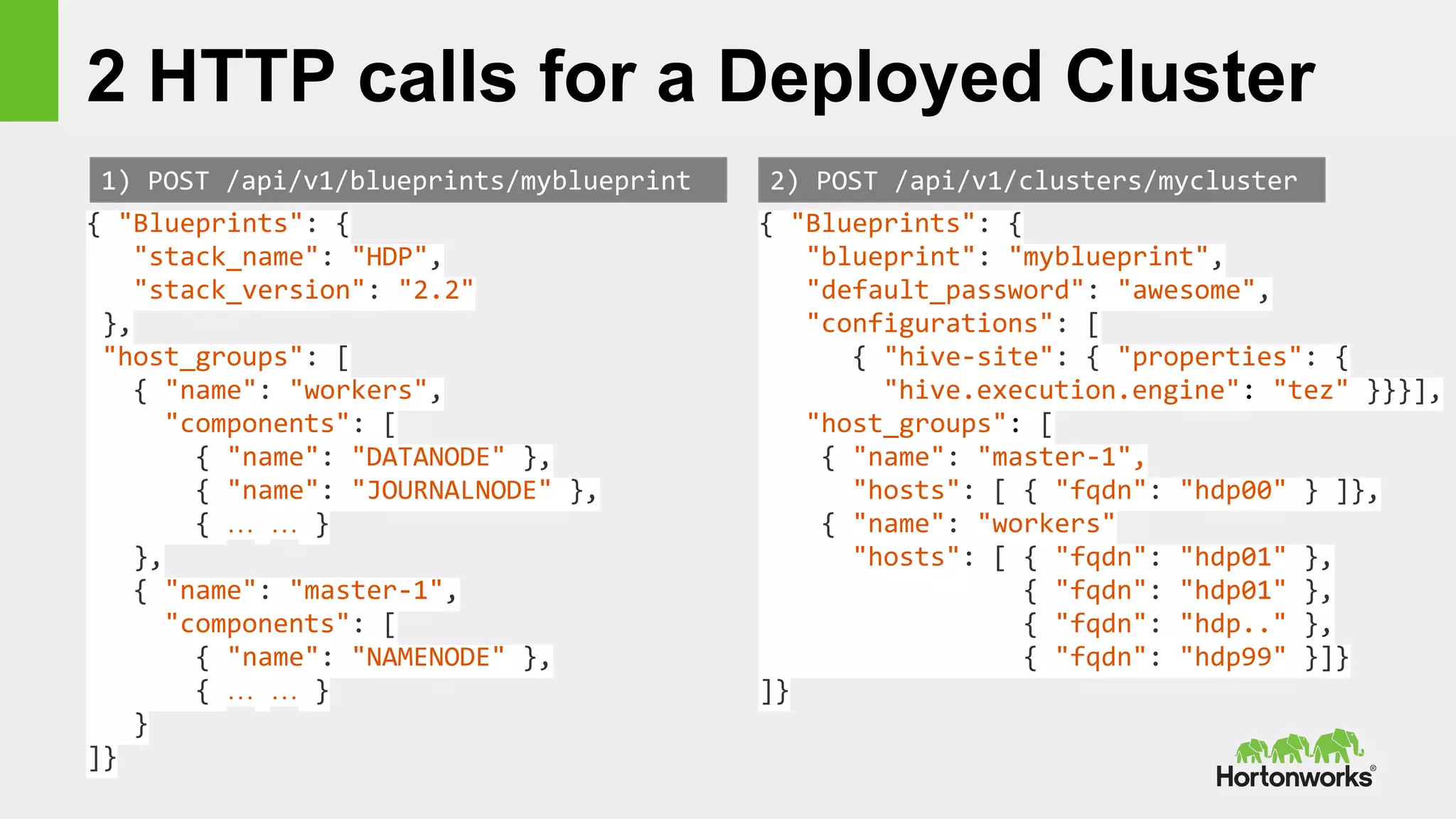 2 HTTP calls for a Deployed Cluster
{ "Blueprints": {
"stack_name": "HDP",
"stack_version": "2.2"
},
"host_groups": [
{ "name": "workers",
"components": [
{ "name": "DATANODE" },
{ "name": "JOURNALNODE" },
{ … … }
},
{ "name": "master-1",
"components": [
{ "name": "NAMENODE" },
{ … … }
}
]}
{ "Blueprints": {
"blueprint": "myblueprint",
"default_password": "awesome",
"configurations": [
{ "hive-site": { "properties": {
"hive.execution.engine": "tez" }}}],
"host_groups": [
{ "name": "master-1",
"hosts": [ { "fqdn": "hdp00" } ]},
{ "name": "workers"
"hosts": [ { "fqdn": "hdp01" },
{ "fqdn": "hdp01" },
{ "fqdn": "hdp.." },
{ "fqdn": "hdp99" }]}
]}
1) POST /api/v1/blueprints/myblueprint 2) POST /api/v1/clusters/mycluster
 