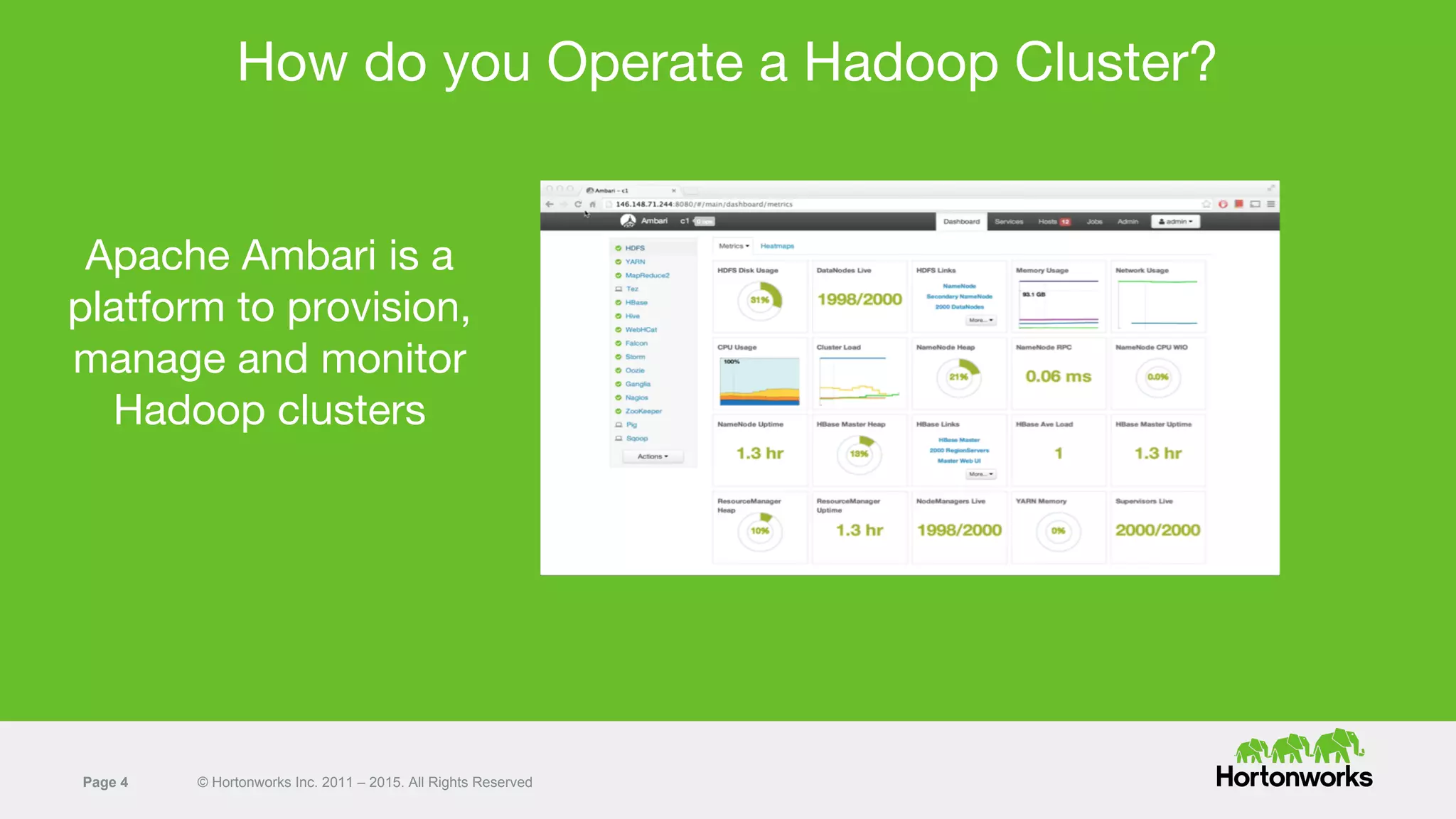 Page 4 © Hortonworks Inc. 2011 – 2015. All Rights Reserved
How do you Operate a Hadoop Cluster?
Apache Ambari is a
platform to provision,
manage and monitor
Hadoop clusters
 