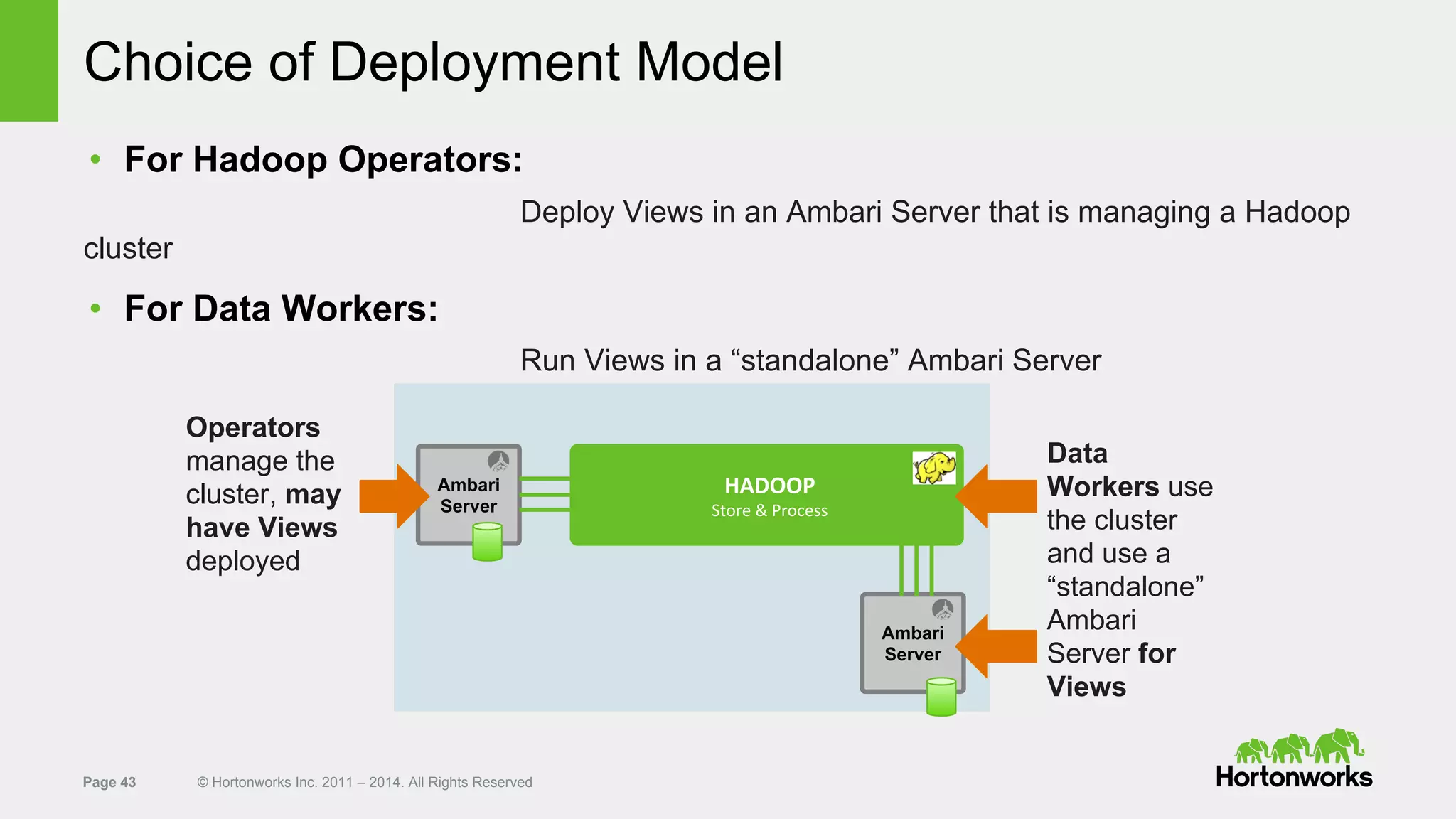 Page 43 © Hortonworks Inc. 2011 – 2014. All Rights Reserved
Choice of Deployment Model
• For Hadoop Operators:
Deploy Views in an Ambari Server that is managing a Hadoop
cluster
• For Data Workers:
Run Views in a “standalone” Ambari Server
Ambari
Server
HADOOP
Store & Process
Ambari
Server
Operators
manage the
cluster, may
have Views
deployed
Data
Workers use
the cluster
and use a
“standalone”
Ambari
Server for
Views
 