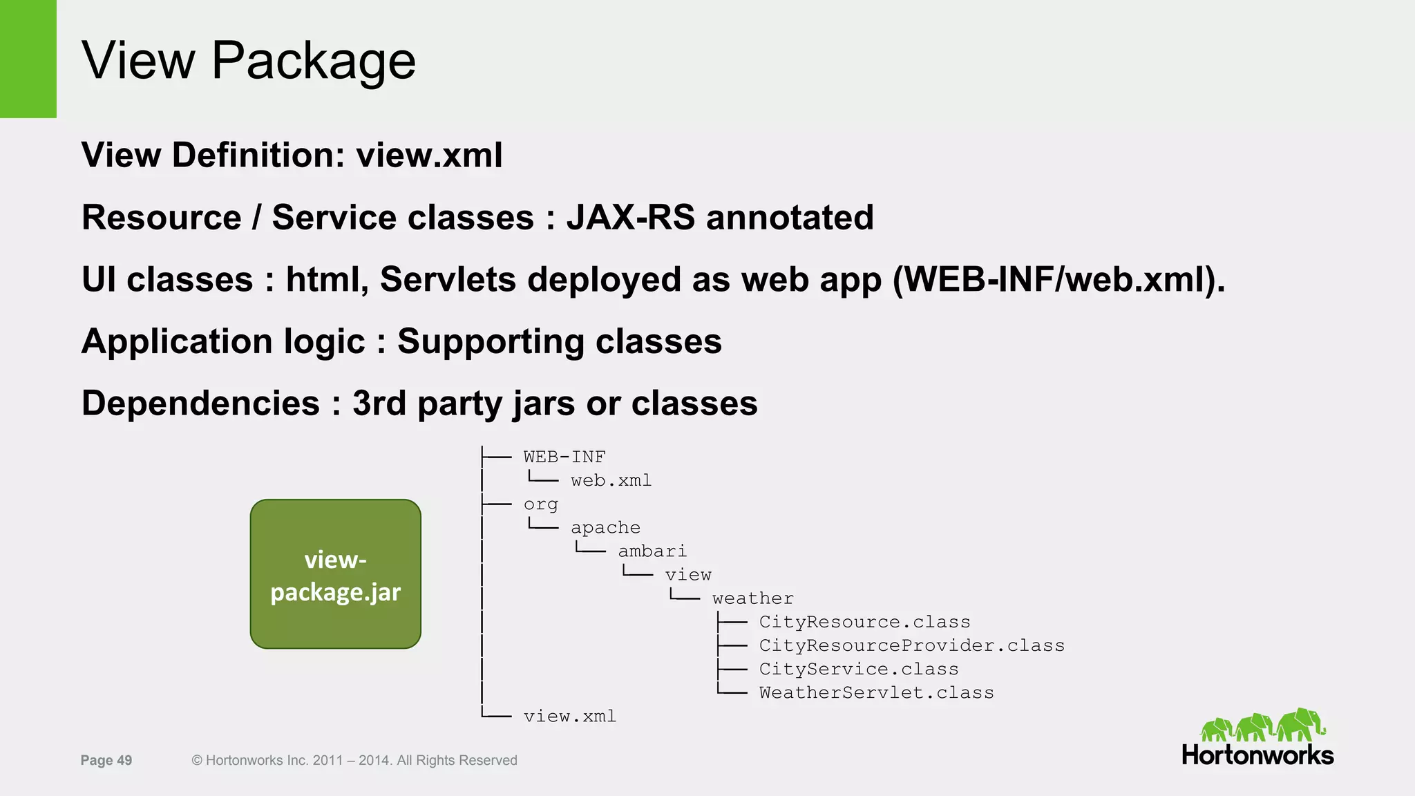 Page 49 © Hortonworks Inc. 2011 – 2014. All Rights Reserved
View Package
View Definition: view.xml
Resource / Service classes : JAX-RS annotated
UI classes : html, Servlets deployed as web app (WEB-INF/web.xml).
Application logic : Supporting classes
Dependencies : 3rd party jars or classes
├── WEB-INF
│ └── web.xml
├── org
│ └── apache
│ └── ambari
│ └── view
│ └── weather
│ ├── CityResource.class
│ ├── CityResourceProvider.class
│ ├── CityService.class
│ └── WeatherServlet.class
└── view.xml
view-
package.jar
 