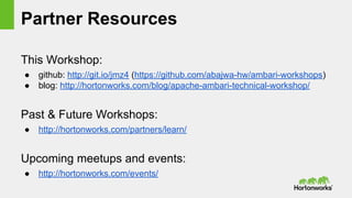 Partner Resources
This Workshop:
● github: http://git.io/jmz4 (https://github.com/abajwa-hw/ambari-workshops)
● blog: http://hortonworks.com/blog/apache-ambari-technical-workshop/
Past & Future Workshops:
● http://hortonworks.com/partners/learn/
Upcoming meetups and events:
● http://hortonworks.com/events/
 