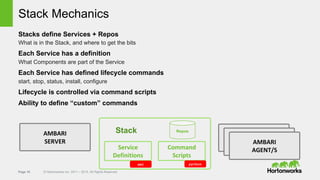 Page 16 © Hortonworks Inc. 2011 – 2015. All Rights Reserved
Stack Mechanics
Stacks define Services + Repos
What is in the Stack, and where to get the bits
Each Service has a definition
What Components are part of the Service
Each Service has defined lifecycle commands
start, stop, status, install, configure
Lifecycle is controlled via command scripts
Ability to define “custom” commands
AMBARI
SERVER
Stack
Command
Scripts
Service
Definitions
AMBARI
AGENT/S
AMBARI
AGENT/S
AMBARI
AGENT/S
pythonxml
Repos
 