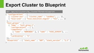 Export Cluster to Blueprint
GET /api/v1/clusters/my_cluster?format=blueprint
{ "configurations" : [
{ "cluster-env" : { "cluster_name" : "sandbox", ... }},
{ "hive-site" : { "hive.execution.engine" : "tez", ... }}
],
"host_groups" : [
{ "name" : "host_group_1",
"configurations" : [ ],
"components" : [
{ "name" : "NAMENODE" }, { "name" : "HIVE_SERVER"}, ...
],
"cardinality" : "1"
}],
"Blueprints" : { "stack_name" : "HDP", "stack_version" : "2.2" }
}
 