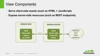 Page 40 © Hortonworks Inc. 2011 – 2014. All Rights Reserved
View Components
• Serve client-side assets (such as HTML + JavaScript)
• Expose server-side resources (such as REST endpoints)
VIEW
Client-side
assets
(.js, html)
AMBARI WEB
VIEW
Server-side
resources
(java)
AMBARI SERVER
{rest}
Hadoop
and
other
systems
 