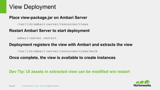Page 45 © Hortonworks Inc. 2011 – 2014. All Rights Reserved
View Deployment
Place view-package.jar on Ambari Server
/var/lib/ambari-server/resources/views
Restart Ambari Server to start deployment
ambari-server restart
Deployment registers the view with Ambari and extracts the view
/var/lib/ambari-server/resources/views/work
Once complete, the view is available to create instances
Dev Tip: UI assets in extracted view can be modified w/o restart
 