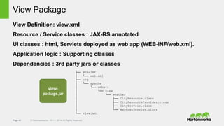 Page 49 © Hortonworks Inc. 2011 – 2014. All Rights Reserved
View Package
View Definition: view.xml
Resource / Service classes : JAX-RS annotated
UI classes : html, Servlets deployed as web app (WEB-INF/web.xml).
Application logic : Supporting classes
Dependencies : 3rd party jars or classes
├── WEB-INF
│ └── web.xml
├── org
│ └── apache
│ └── ambari
│ └── view
│ └── weather
│ ├── CityResource.class
│ ├── CityResourceProvider.class
│ ├── CityService.class
│ └── WeatherServlet.class
└── view.xml
view-
package.jar
 