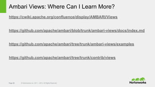 Page 56 © Hortonworks Inc. 2011 – 2014. All Rights Reserved
Ambari Views: Where Can I Learn More?
https://cwiki.apache.org/confluence/display/AMBARI/Views
https://github.com/apache/ambari/blob/trunk/ambari-views/docs/index.md
https://github.com/apache/ambari/tree/trunk/ambari-views/examples
https://github.com/apache/ambari/tree/trunk/contrib/views
 