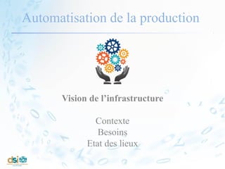 Automatisation de la production
Vision de l’infrastructure
Contexte
Besoins
Etat des lieux
 