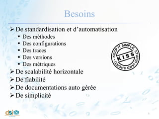 Besoins
De standardisation et d’automatisation
 Des méthodes
 Des configurations
 Des traces
 Des versions
 Des métriques
De scalabilité horizontale
De fiabilité
De documentations auto gérée
De simplicité
5
 