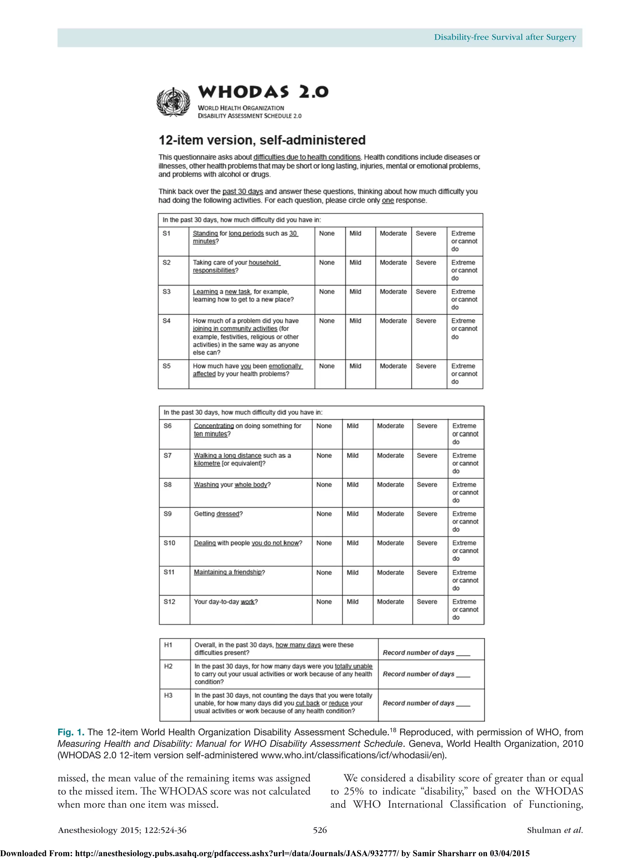 Anesthesiology 2015; 122:524-36	 526	Shulman et al.
Disability-free Survival after Surgery
Fig. 1. The 12-item World Health Organization Disability Assessment Schedule.18
Reproduced, with permission of WHO, from
Measuring Health and Disability: Manual for WHO Disability Assessment Schedule. Geneva, World Health Organization, 2010
(WHODAS 2.0 12-item version self-administered www.who.int/classifications/icf/whodasii/en).
missed, the mean value of the remaining items was assigned
to the missed item. The WHODAS score was not calculated
when more than one item was missed.
We considered a disability score of greater than or equal
to 25% to indicate “disability,” based on the WHODAS
and WHO International Classification of Functioning,
Downloaded From: http://anesthesiology.pubs.asahq.org/pdfaccess.ashx?url=/data/Journals/JASA/932777/ by Samir Sharsharr on 03/04/2015
 