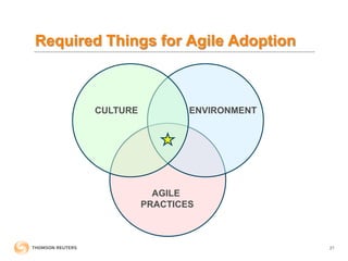 Required Things for Agile Adoption
CULTURE ENVIRONMENT
AGILE
PRACTICES
21
 
