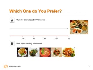 Which One do You Prefer?
10 20 30 40 50
Wait for all dishes at 50th minutesA
Dish by dish every 10 minutesB
5
 