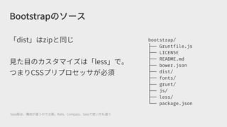 bootstrap/
├── Gruntfile.js
├── LICENSE
├── README.md
├── bower.json
├── dist/
├── fonts/
├── grunt/
├── js/
├── less/
└── package.json
 