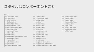 less/
├── .csscomb.json
├── .csslintrc
├── alerts.less
├── badges.less
├── bootstrap.less
├── breadcrumbs.less
├── button-groups.less
├── buttons.less
├── carousel.less
├── close.less
├── code.less
├── component-animations.less
├── dropdowns.less
├── forms.less
├── glyphicons.less
├── grid.less
├── input-groups.less
├── labels.less
├── list-group.less
├── media.less
├── mixins/
├── mixins.less
├── modals.less
├── navbar.less
├── navs.less
├── normalize.less
├── pager.less
├── pagination.less
├── panels.less
├── popovers.less
├── print.less
├── progress-bars.less
├── responsive-embed.less
├── responsive-utilities.less
├── scaffolding.less
├── tables.less
├── theme.less
├── thumbnails.less
├── tooltip.less
├── type.less
├── utilities.less
├── variables.less
└── wells.less
 