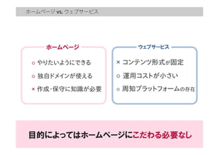 ホームページ ウェブサービス
ホームページ
○ やりたいようにできる
○ 独自ドメインが使える
× 作成・保守に知識が必要
× コンテンツ形式が固定
○ 運用コストが小さい
○ 周知プラットフォームの存在
目的によってはホームページにこだわる必要なし
ウェブサービス
 